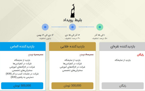 فروش بلیط برای شرکت در کارگاه‌ها و سخنرانی‌های تخصصی دهمین جشنواره بازی‌های رایانه‌ای فجر