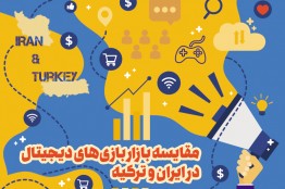 مقایسه بازار بازی‌های دیجیتال در ایران و ترکیه/ ترکیه پردرآمدترین و ایران سومین بازار منطقه