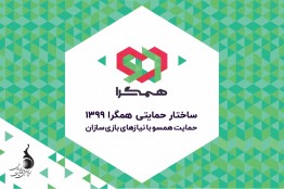 تخصیص حمایت‌ها  به بازی‌سازان از 28 تیرآغاز می‌شود