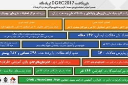 کنفرانس تحقیقات بازی‌های دیجیتال از نگاه آمار و ارقام